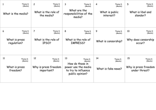 Edexcel Citizenship Theme D Flashcards | Teaching Resources