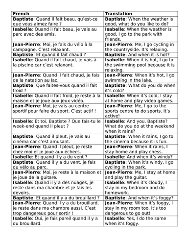 Year 8 Unit 4: FRENCH: Talk about hobbies + Whether + Retrieval (EPI ...