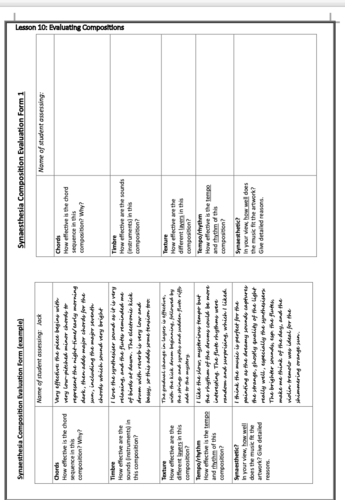 Synaesthesia - a Secondary Music SOW linking Music and Art | Teaching ...