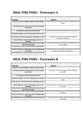 Year 9 Unit 2 - GCSE FRENCH: Holidays - part 2: What I did on holidays ...
