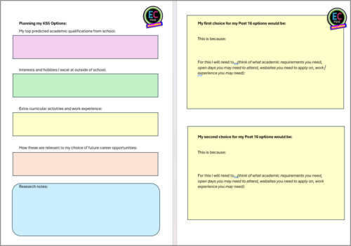 Post-16 Options | Teaching Resources