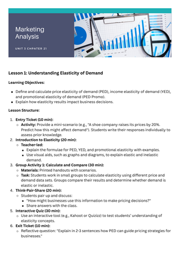 5 lesson plans - Marketing Analysis - U3 Ch21 A level Business ...