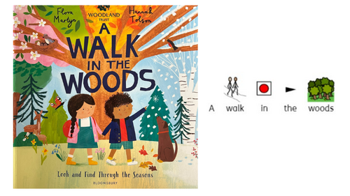 A walk in the woods PPT story book | Teaching Resources