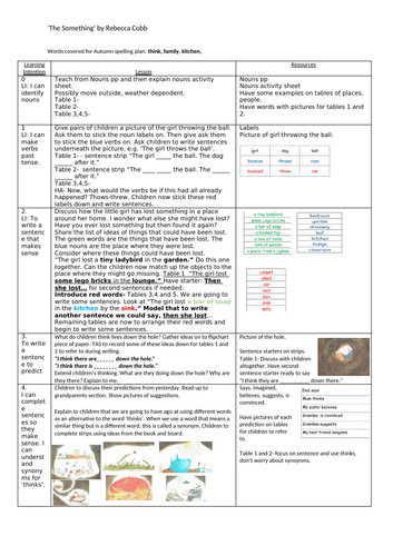 docx, 595.4 KB