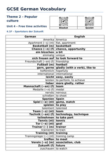 docx, 30.91 KB