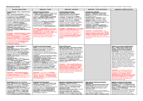 docx, 54.39 KB