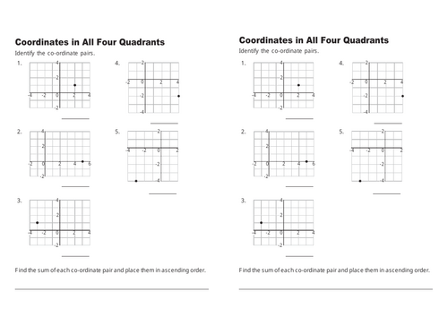 GCSE MATH  Coordinates in All Four Quadrants