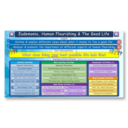 Eudaemonia, Living A Good Life & The Nature of Human Flourishing [P4C ...