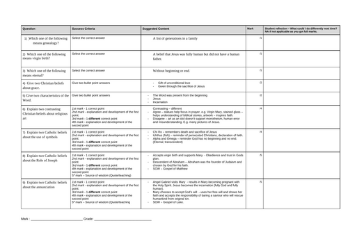 docx, 195.01 KB