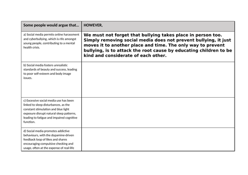 KS3 Speeches Persuasive Writing SOW | Teaching Resources
