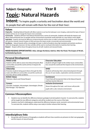 docx, 70.09 KB