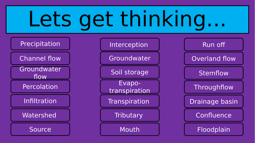 AQA A Level Geography Carbon and Water - Water - the water balance