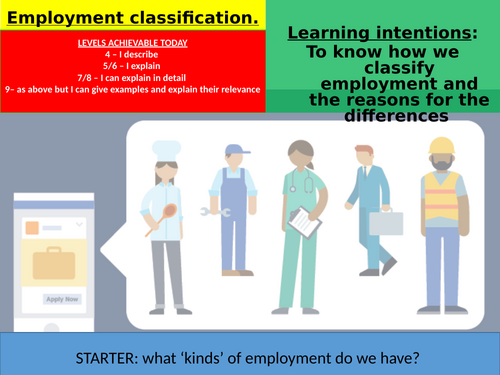 iGCSE Geography - Economic activity and energy - 1 - employment ...