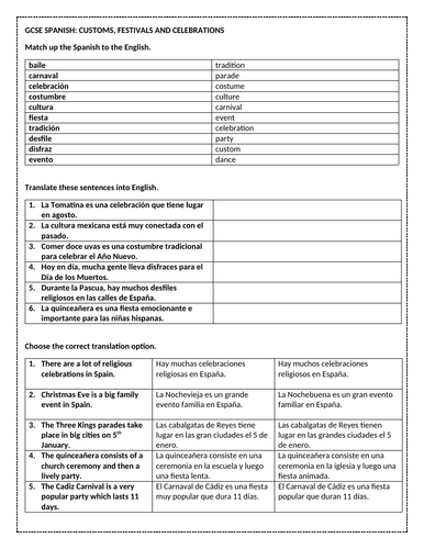 GCSE Spanish: Customs, Festivals and Celebrations