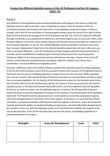 Edexcel A Level Gov and Politics - USA - Congress - Comparing congress and parliament - 3 lessons