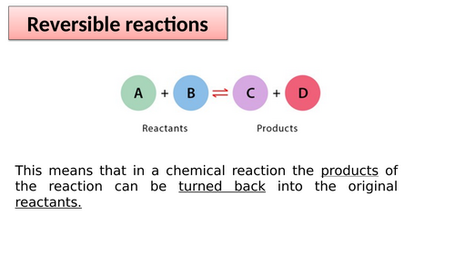 Reversible reactions | Teaching Resources