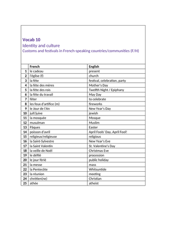 docx, 14.57 KB