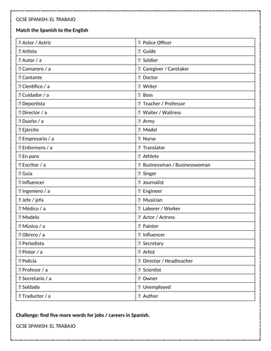 GCSE SPANISH: El trabajo