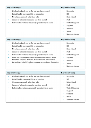 docx, 112.06 KB
