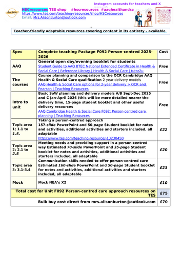docx, 209.51 KB
