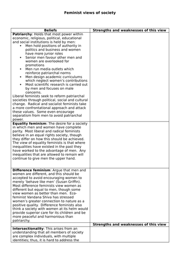 docx, 20.53 KB