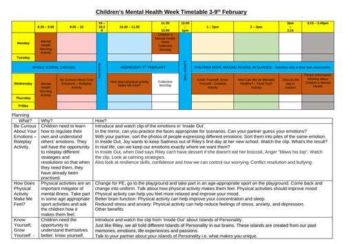 Children's Mental Health Week 2025 | Teaching Resources