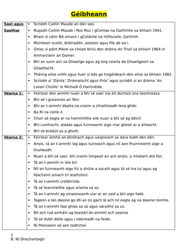 docx, 336.5 KB