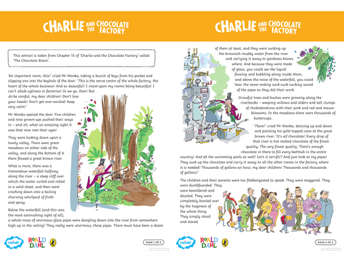 Setting Descriptions - Charlie and the Chocolate Factory | Teaching ...