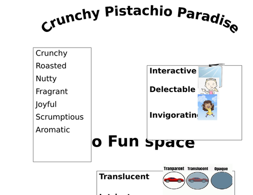 Setting Descriptions - Charlie and the Chocolate Factory | Teaching ...