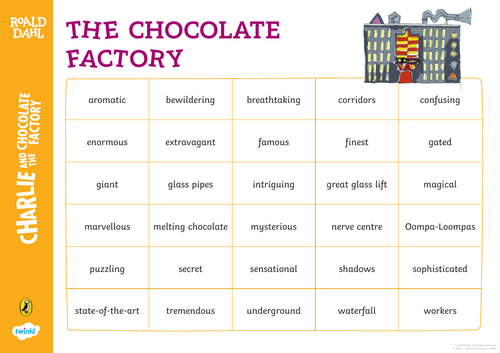 Setting Descriptions - Charlie and the Chocolate Factory | Teaching ...