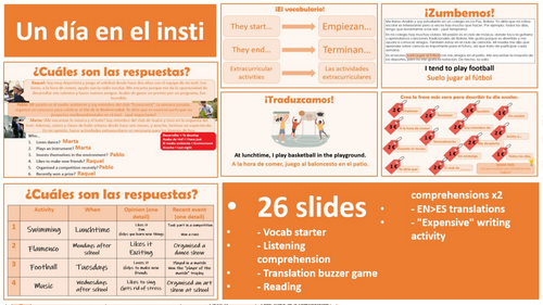 2026 Spanish AQA GCSE Module 5.1 - Un día en el insti | Teaching Resources
