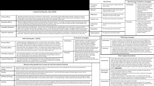 pdf, 2.54 MB
