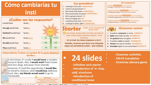 2026 Spanish AQA GCSE Module 5.3 - Cómo cambiarías tu insti