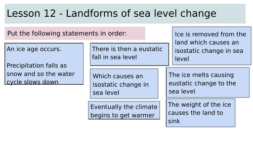 A Level Coasts AQA full lessons & booklets (17 lessons) | Teaching ...