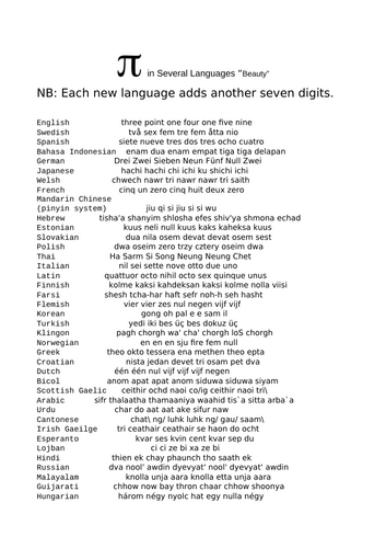 docx, 10.49 KB