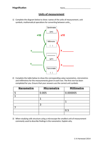 AQA GCSE Cell Biology Series of Full Lessons | Teaching Resources