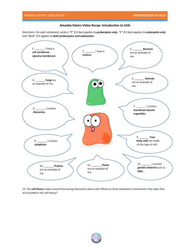 AQA GCSE Cell Biology Series of Full Lessons | Teaching Resources