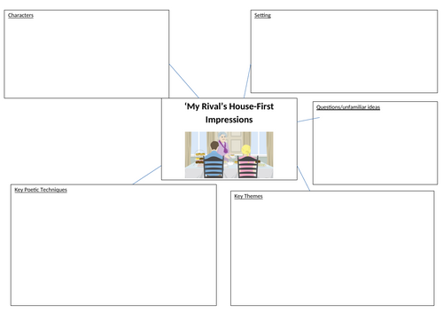 Liz Lochhead 'My Rival's House' Higher Resources | Teaching Resources