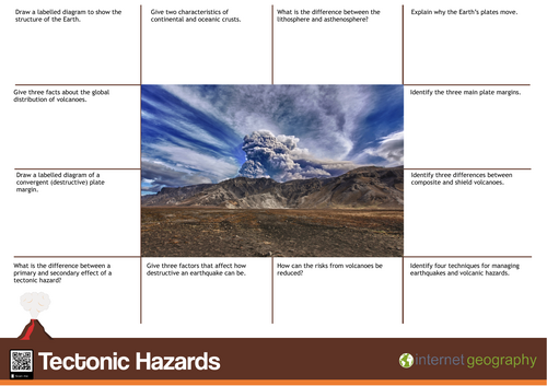 Edexcel B GCSE Geography Revision Hazardous Earth | Teaching Resources