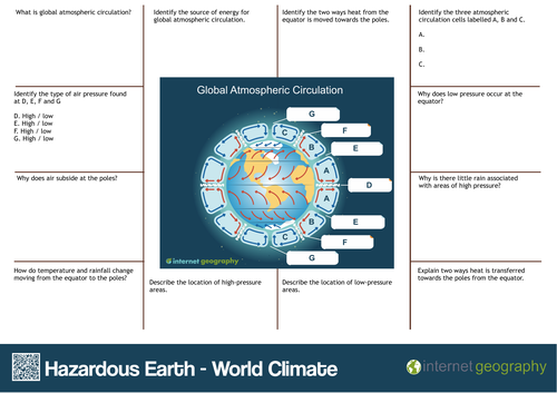 Edexcel B GCSE Geography Revision Hazardous Earth | Teaching Resources