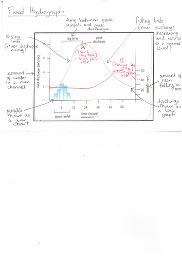 pdf, 380.54 KB