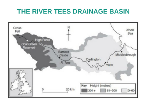 AQA GCSE Physical Landscapes of the UK (Rivers & Coasts) | Teaching ...