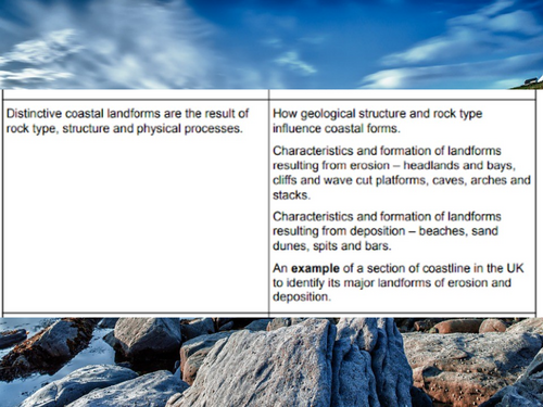 AQA GCSE Physical Landscapes of the UK (Rivers & Coasts) | Teaching ...