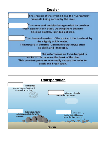 AQA GCSE Physical Landscapes of the UK (Rivers & Coasts) | Teaching ...