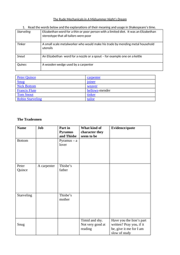 docx, 18.36 KB