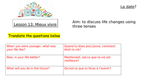 Module 4 Unit 5 Mieux vivre Edexcel GCSE French 2024 | Teaching Resources