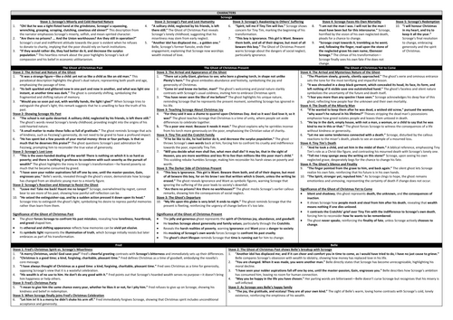 pdf, 650.2 KB