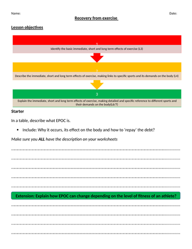 GCSE PE (AQA) complete lesson PP and worksheets for WHOLE SPEC ...