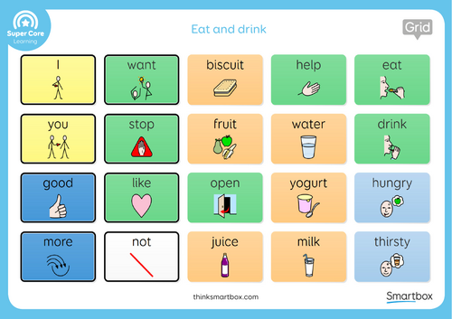 ready to use comm boards | Teaching Resources
