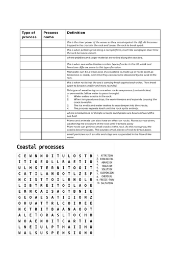 docx, 197.09 KB